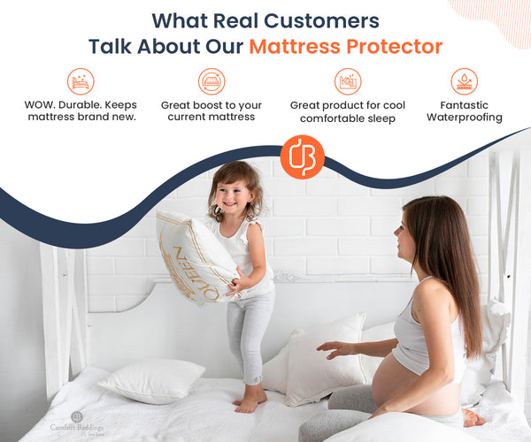 White Terry Mattress Protector- All Size- 20% OFF – Comfort Beddings