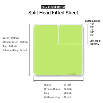 Parrot Green Split Head Fitted Sheet