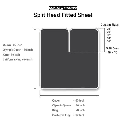 Split Head Fitted Sheets