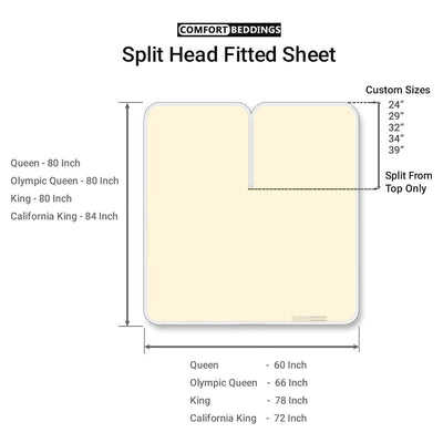 Split Head Fitted Sheets